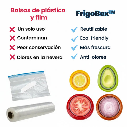 FrigoBox™